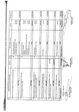 Proses Pembentukan Kabupaten solok selatan 29