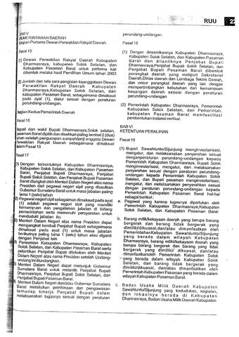 Original Objek Digital not accessible