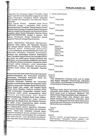 Original Objek Digital not accessible