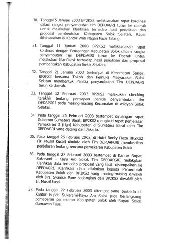 Original Objek Digital not accessible